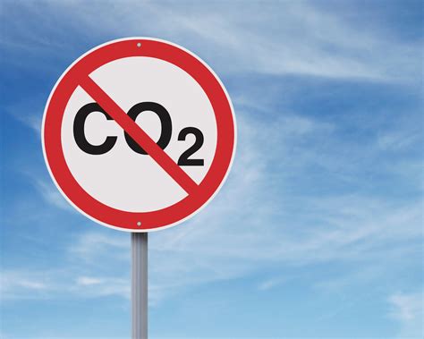 A road sign with the sky as a backdrop. The sign has CO2 crossed out with a red line