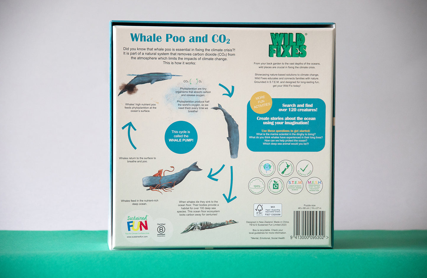 Whale Poo and CO₂ Puzzle