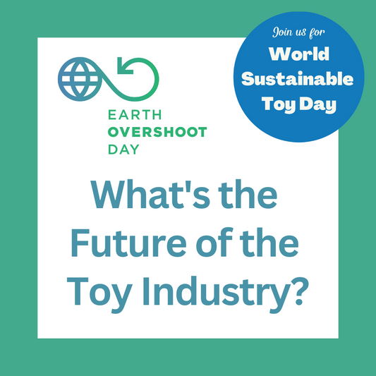 An icon with text "What's the future of the toy industry?" The logo for Earth Overshoot Day is in the top left corner and the logo for World Sustainable Toy Day is in the top right corner. There is a green border.