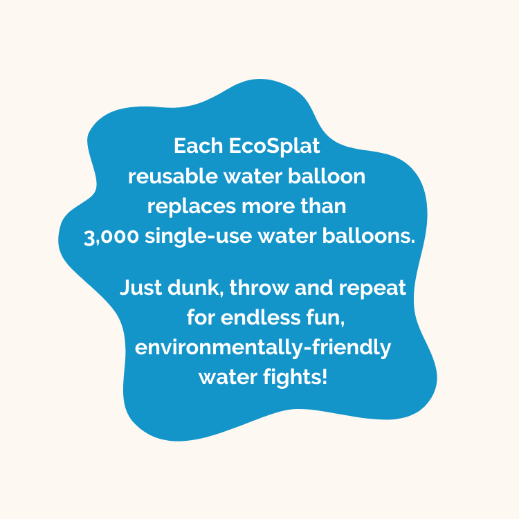 Blue shape with the texts " Each EcoSplat reusable water balloon replaces more than 3000 single-use water balloons. Just dunk, throw and repeat for endless fun, environmentally-friendly water fights!"