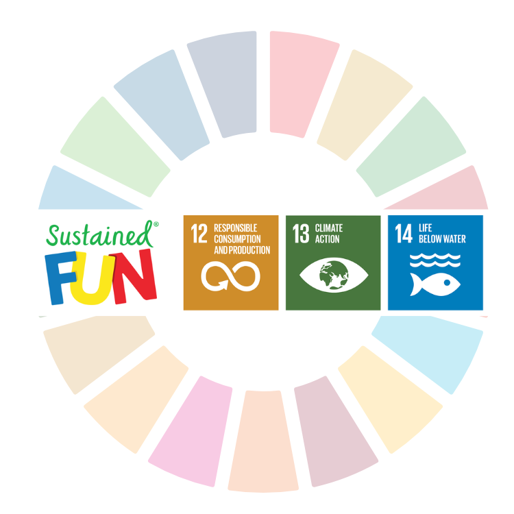 The logo of Sustained Fun with the UN SDG icons: 12: Responsible consumption and production; 13: Climate action and 14: Life below water