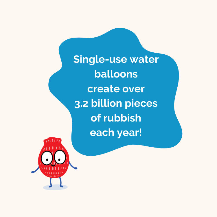 A cartoon of an EcoSplat Reusable Water Balloon Splat standing next to a blue shape with the text "Single-use water balloons create over 3.2 billion pieces of rubbish each year!"