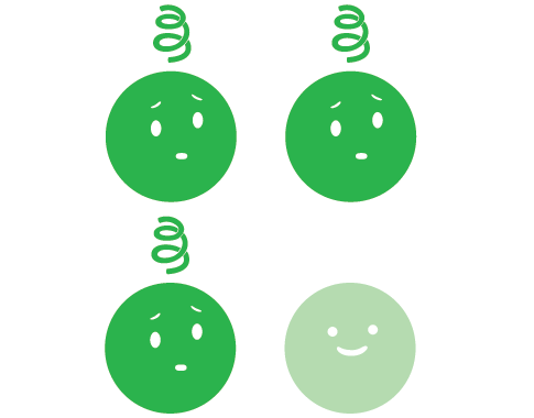 Four green cartoon faces, three look worried about climate change and one looks happy.